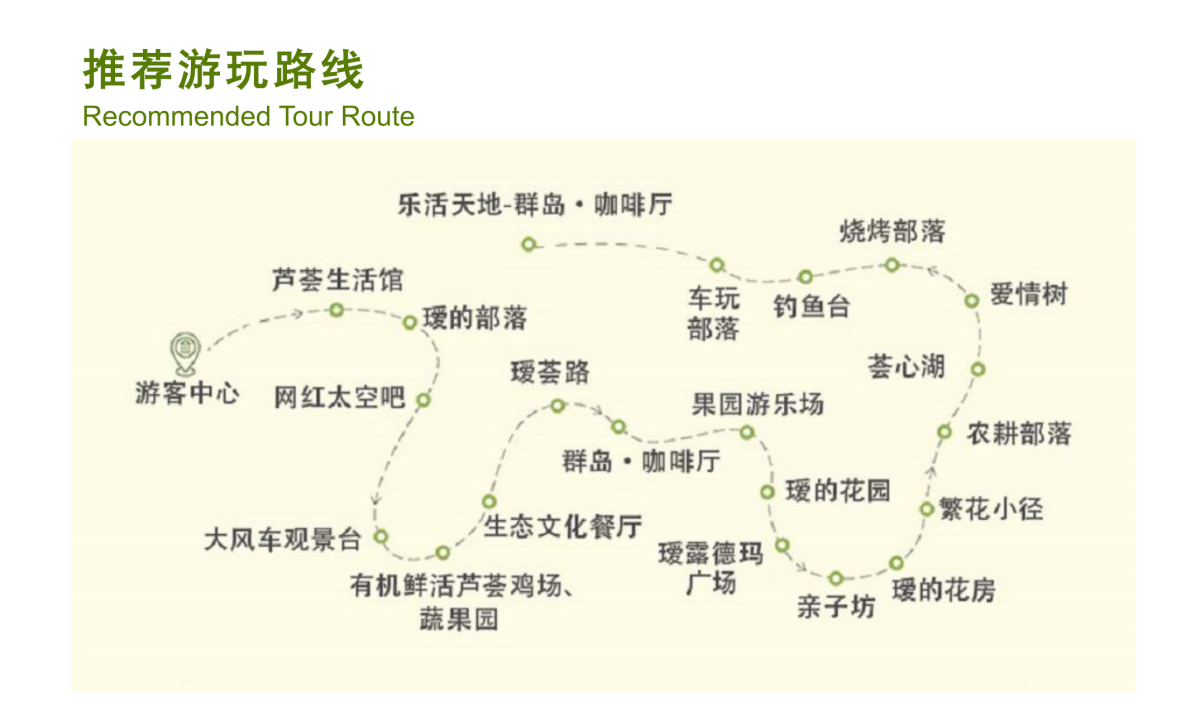 1、瑷露德玛芦荟庄园介绍PPT-2025年_05
