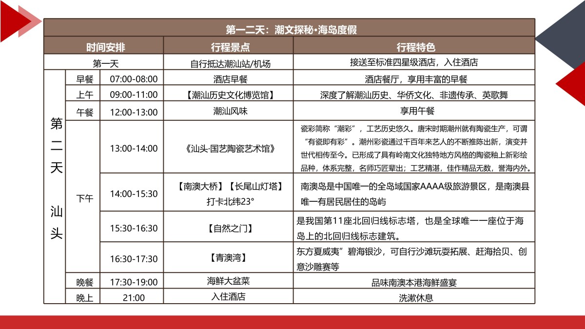常规5天古韵潮汕5天4晚常规(潮州南澳汕头揭阳)_09