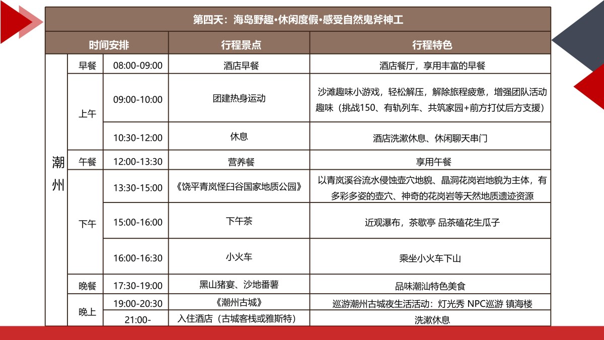 疗养5天潮韵疗愈潮汕私享行5天4晚山海疗身+文化疗心+美食疗胃_10