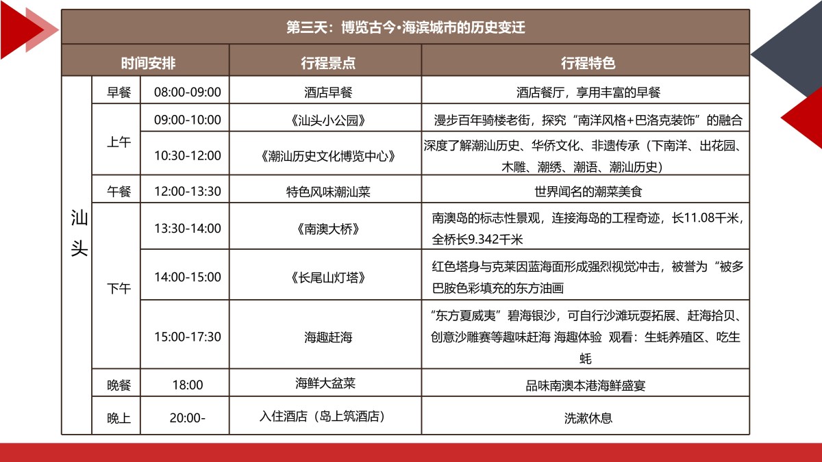 疗养5天潮韵疗愈潮汕私享行5天4晚山海疗身+文化疗心+美食疗胃_09