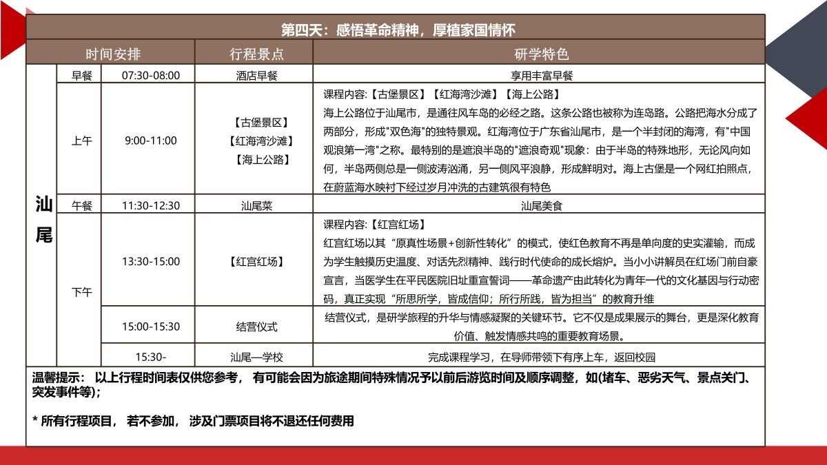 研学4天潮韵新生潮汕深度研学之旅(潮州-南澳-汕头-揭阳-汕尾) (2)_08